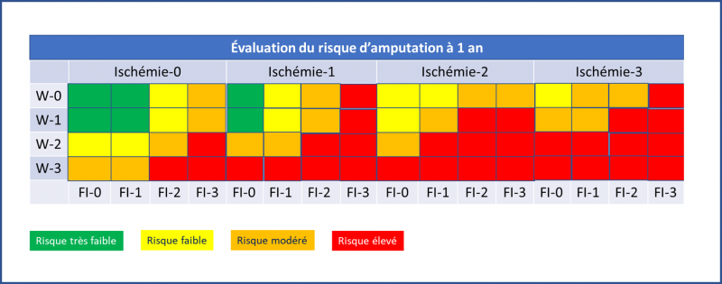 Fichier:Wifi1.png