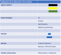 Vignette pour la version du 21 juillet 2019 à 09:58