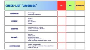 Checklist urgence.jpg
