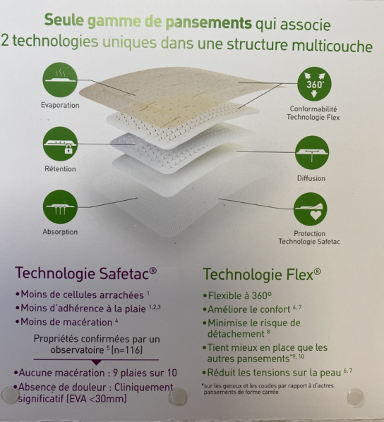 Fichier:Flex1.png