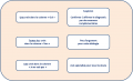 Vignette pour la version du 18 décembre 2018 à 16:18