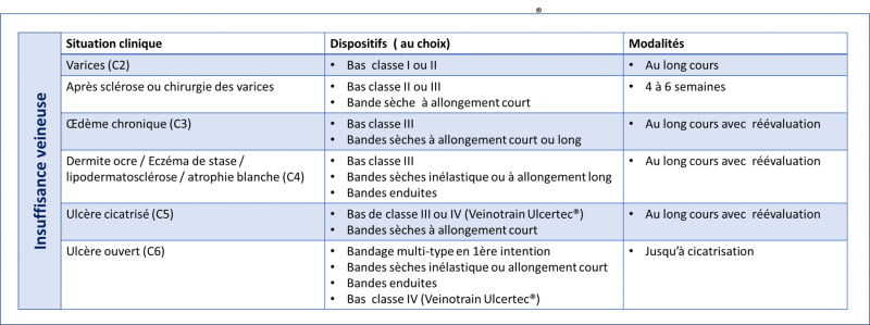 Fichier:Veine54.png