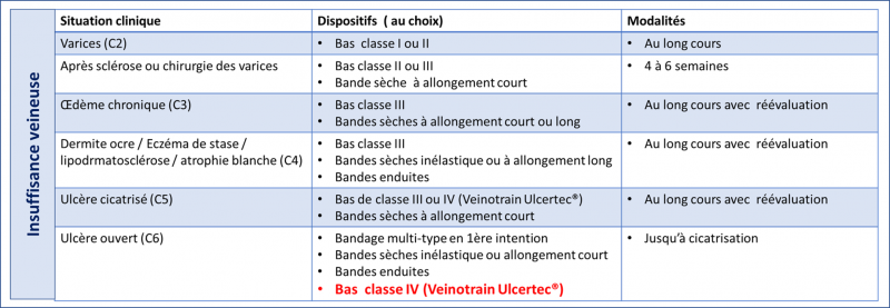 Fichier:Veine53.png