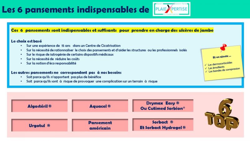 Fichier:Top 6 des pansements.jpg