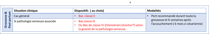 Fichier:Veine44.png